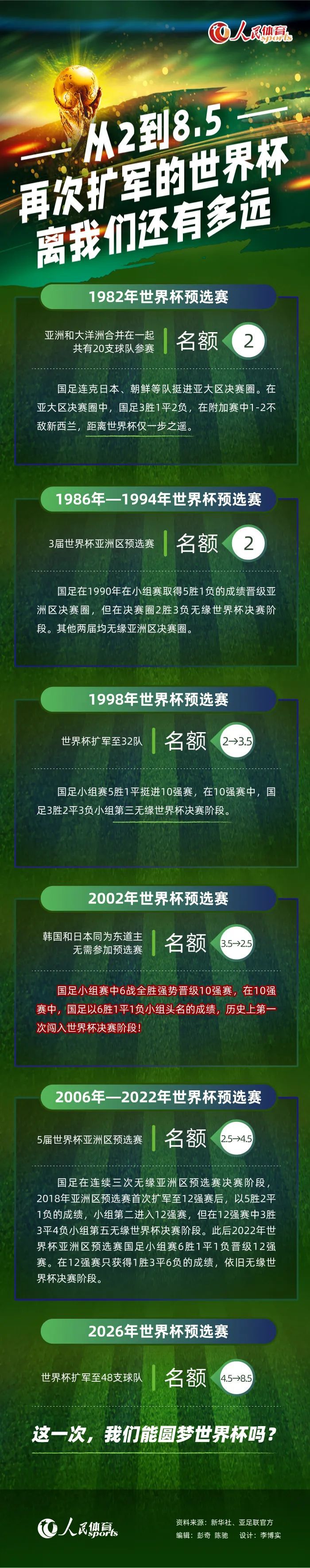 对通俗平易近众来讲，他们有了一个新的精力的支柱，一个英雄的崇敬，和但愿和崇奉的回回；对布莱克，蝙蝠侠的死即是他任务的起头。